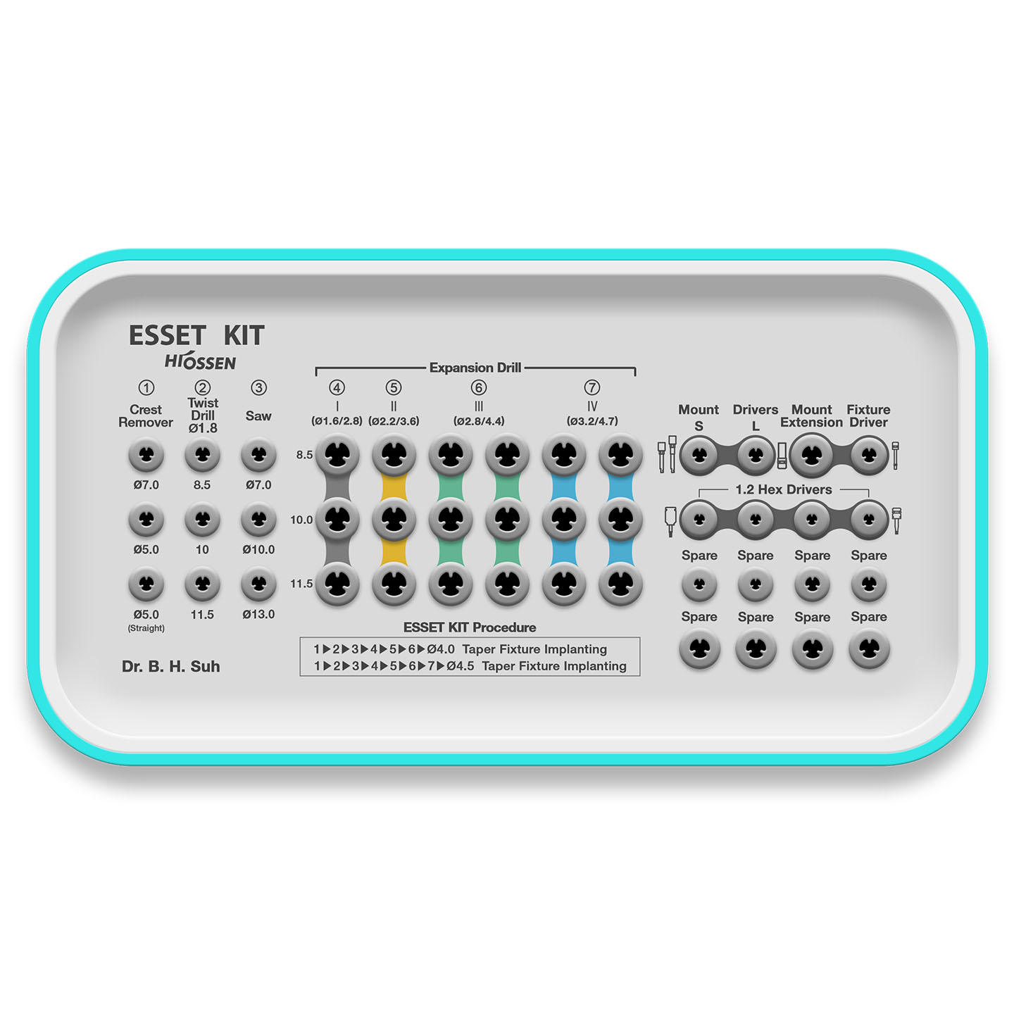 ESSET kit